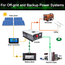 Load image into Gallery viewer, Solar Inverter UL1741 12KW 48V Solar Hybrid Inverter Output 120/240V Split Phase Pure Sine Wave, Low Frequency Inverter, DC 48V AC Input 240V AC, 2x60A MPPT Solar Charger Controller -12KW