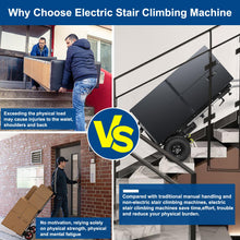 Load image into Gallery viewer, 880lb Electric Stair Climbing Hand Trucks Dolly Cart for Moving, 500W-850W Motor Power Heavy Duty Folding Stair Climber Cart Hand Trolley with Solid Wheel